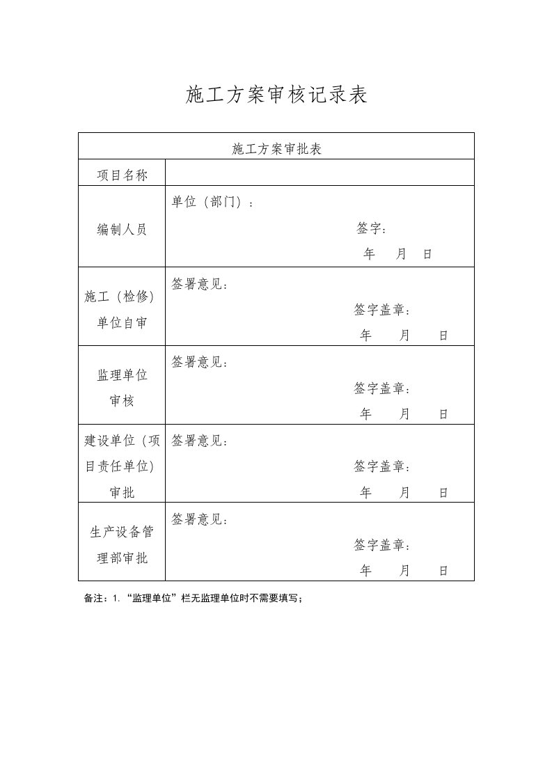 10kV线路施工方案