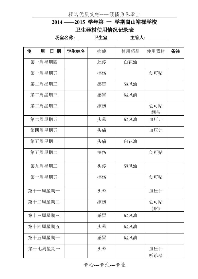 崮山裕禄学校卫生室使用记录表(共2页)