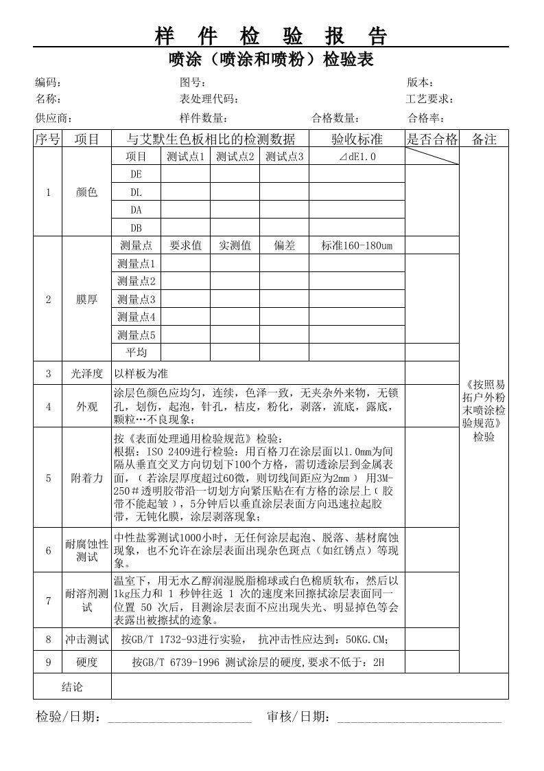 喷涂(喷涂和喷粉)检验表