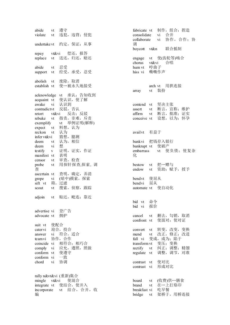 英语六级词汇(动词)doc