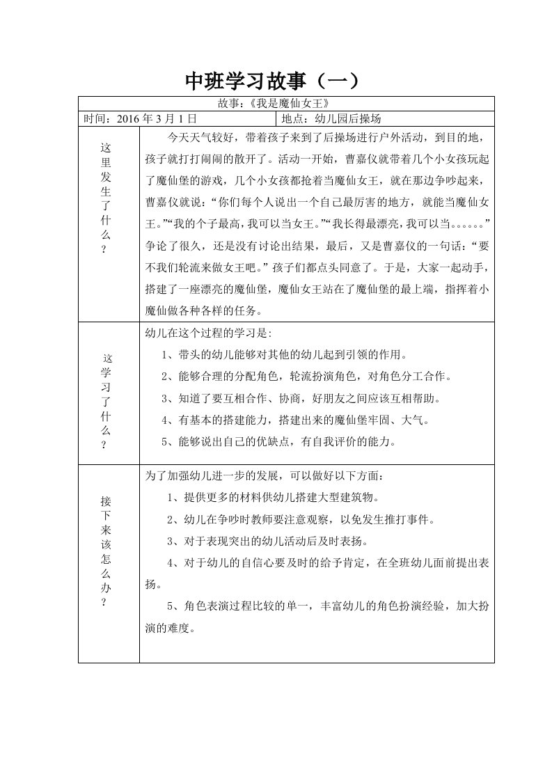 幼儿园中班下学期学习故事选读