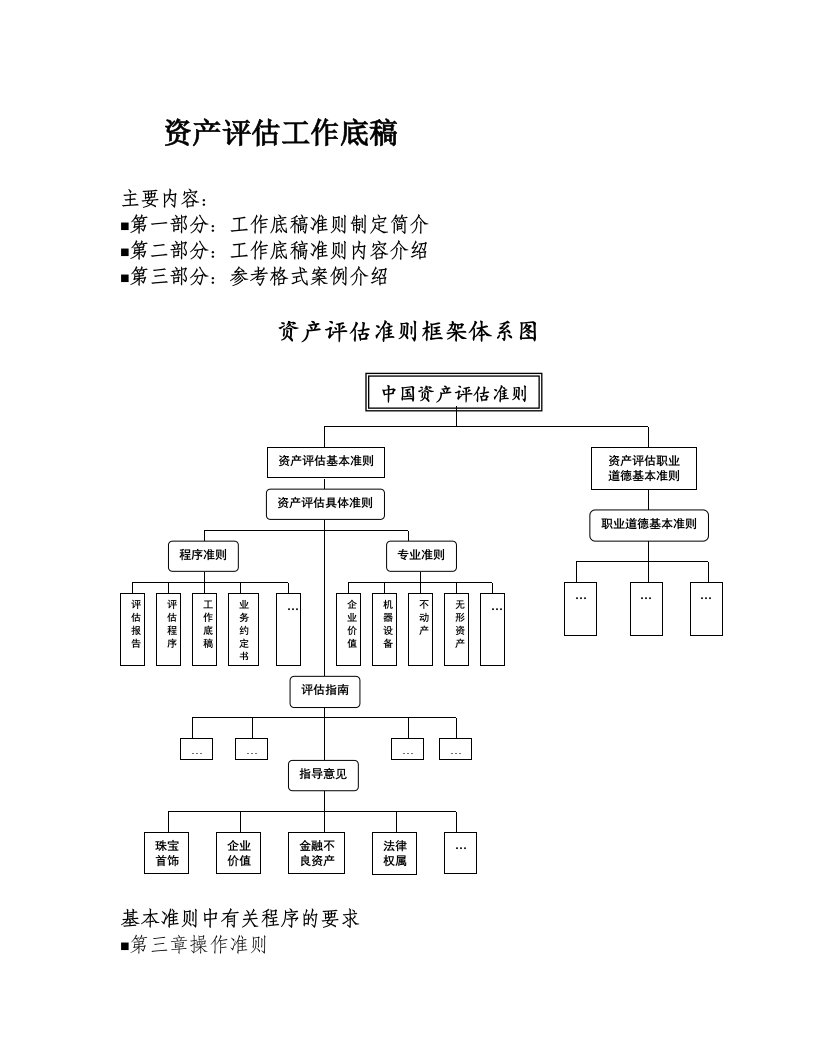 资产评估工作底稿一般流程