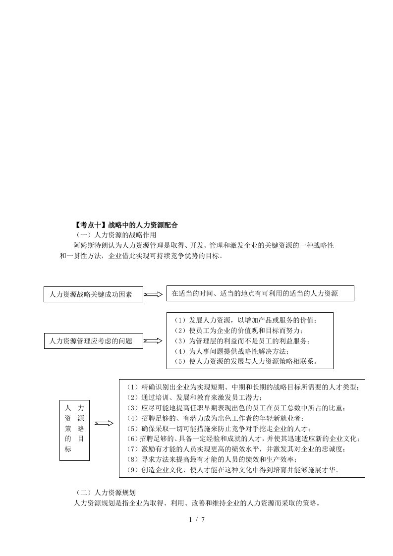 战略中的人力资源配合考点