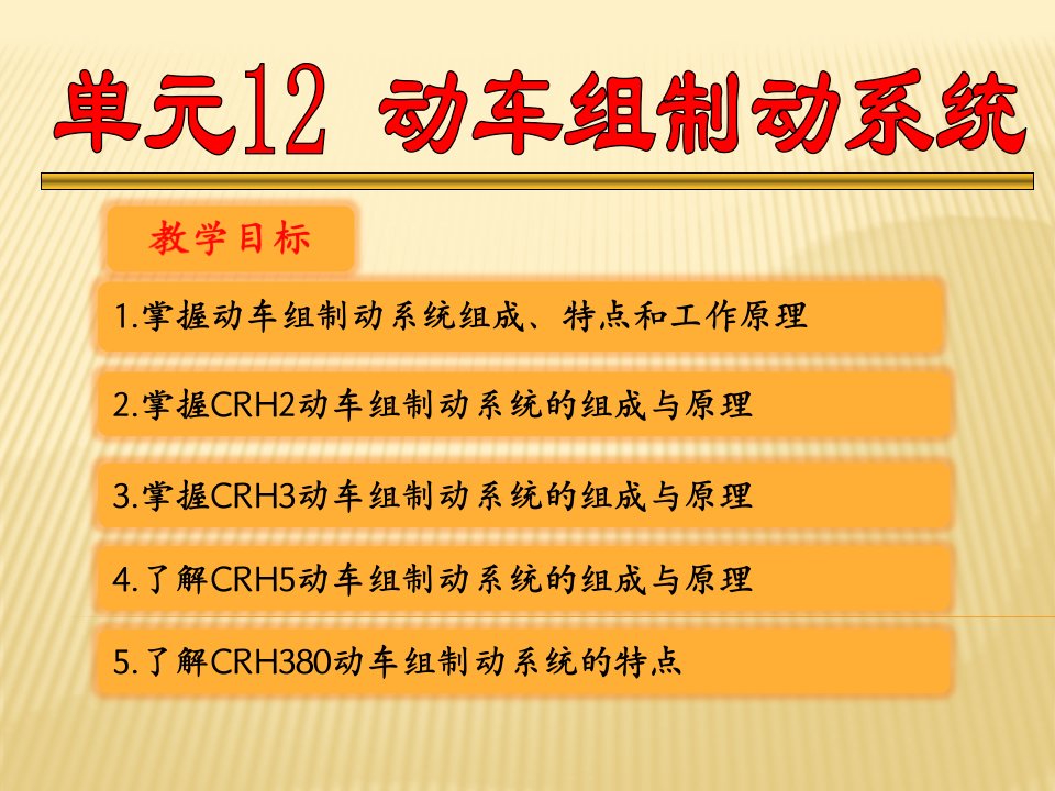 城市轨道交通系统制动动车组制动系统