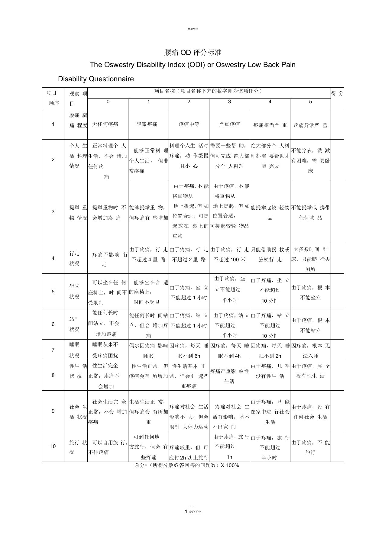 腰痛ODI评分标准(The-Oswestry-Disability-Index)