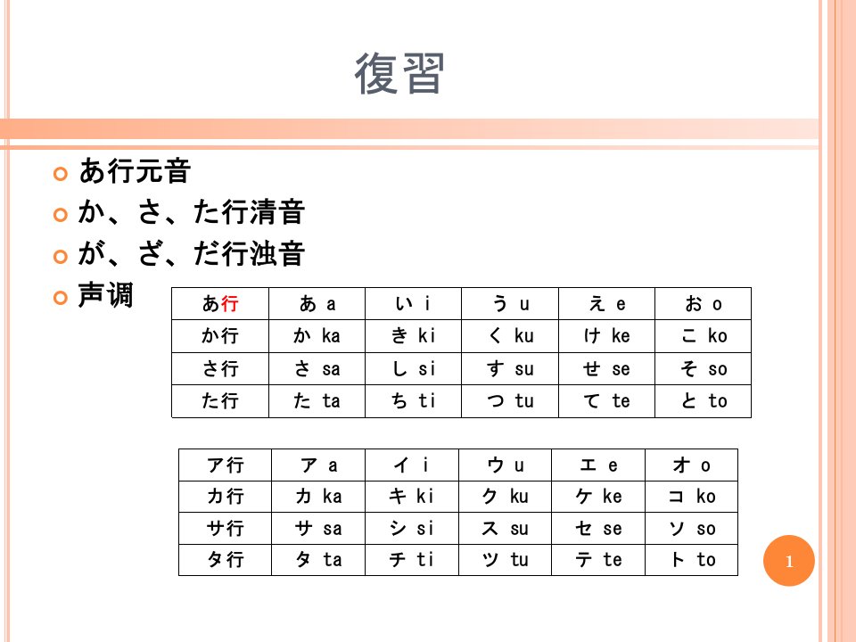 清华大学日语二外课件-第2、3课.pptx