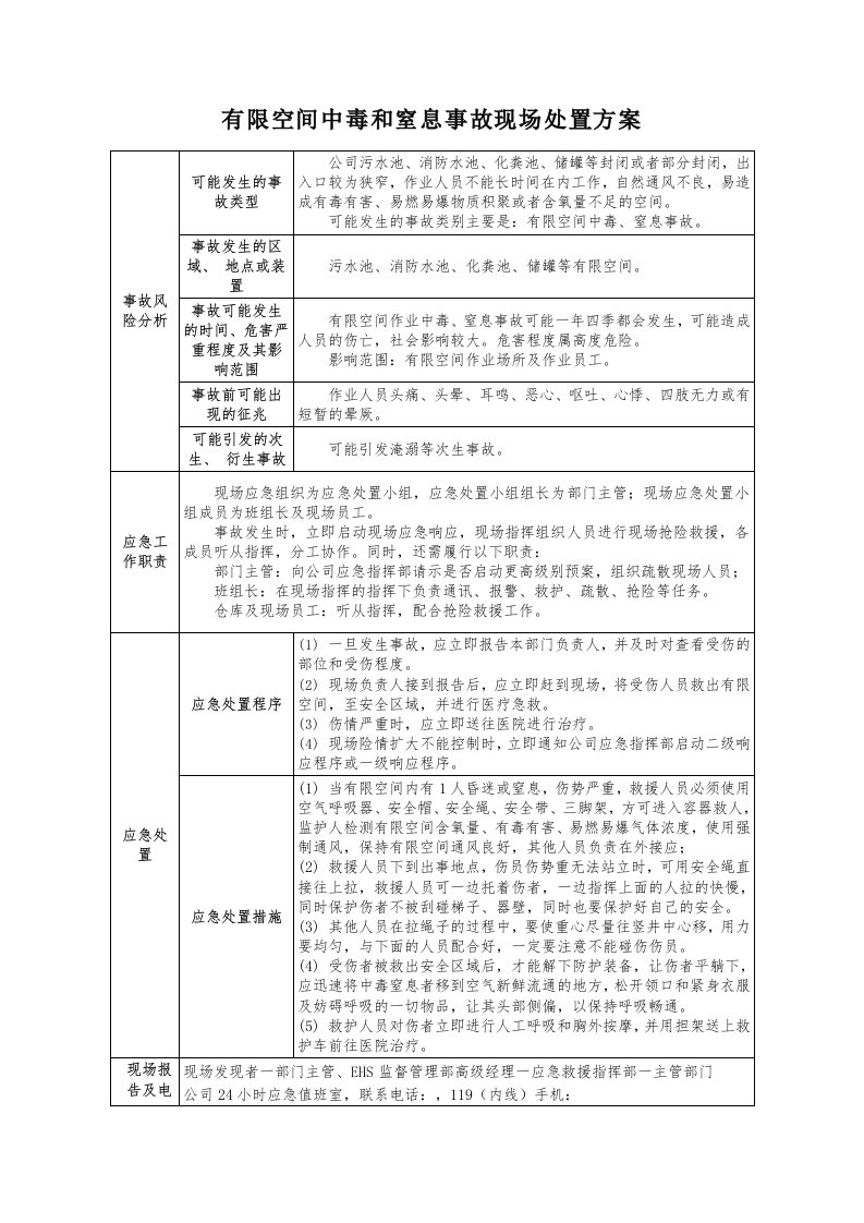 有限空间中毒和窒息事故现场处置方案