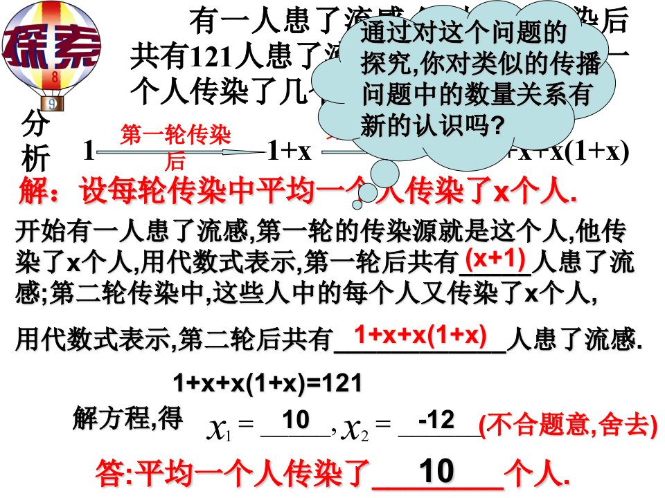 一元二次方程应用题传播问题增长率问题ppt课件