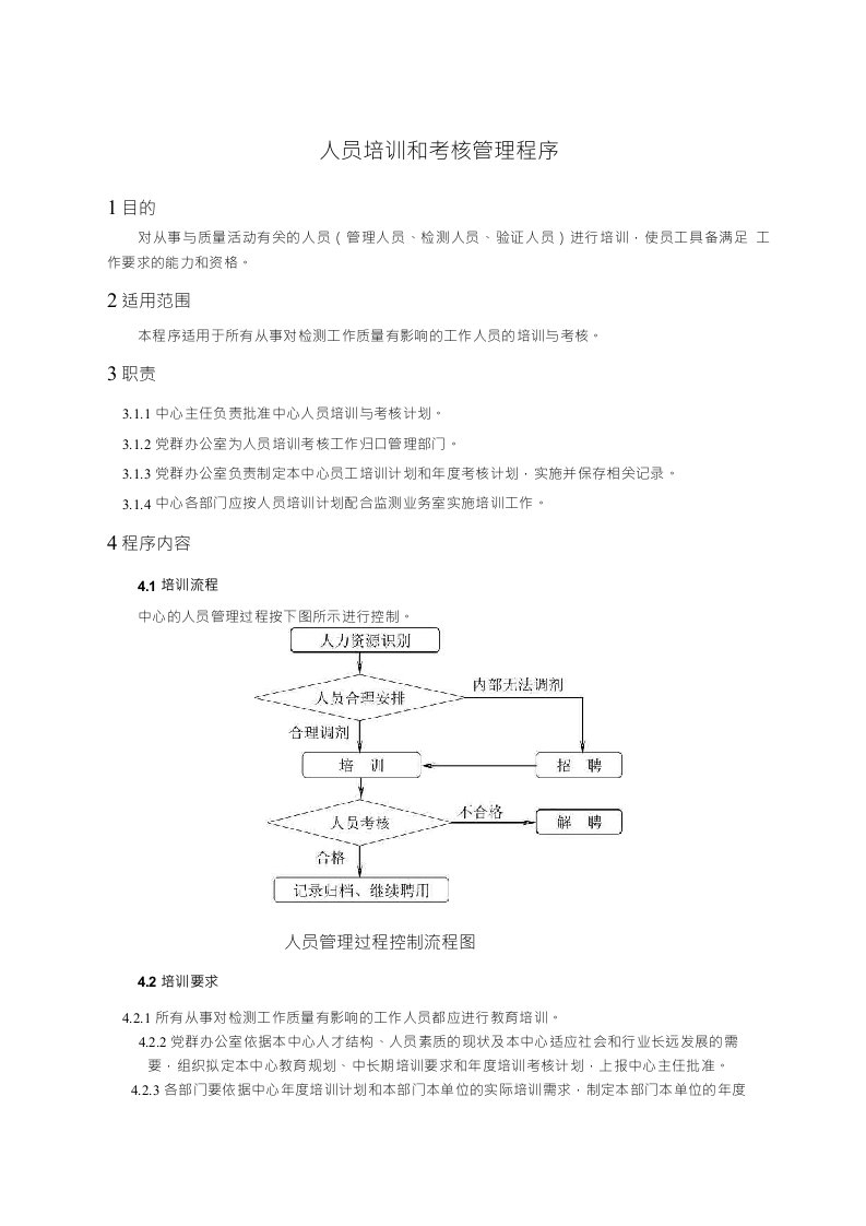 人员培训和考核管理程序实验室类