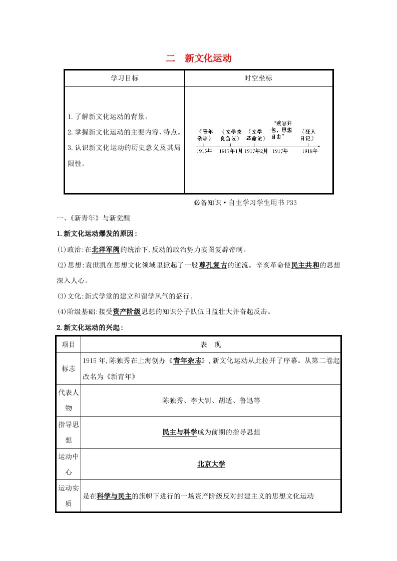 2021_2022版高中历史专题三近代中国思想解放的潮流二新文化运动学案含解析人民版必修3