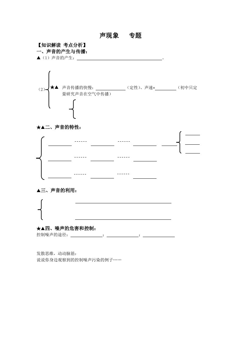 初二新课声现象专题教案