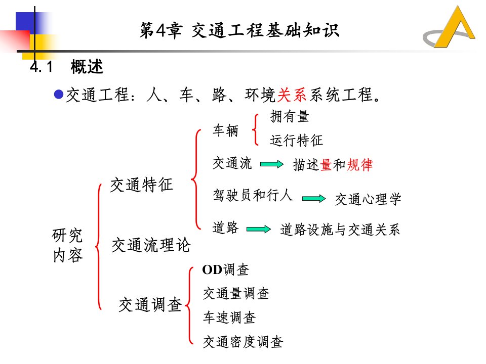 道路勘测设计教学课件PPT交通工程基础知识