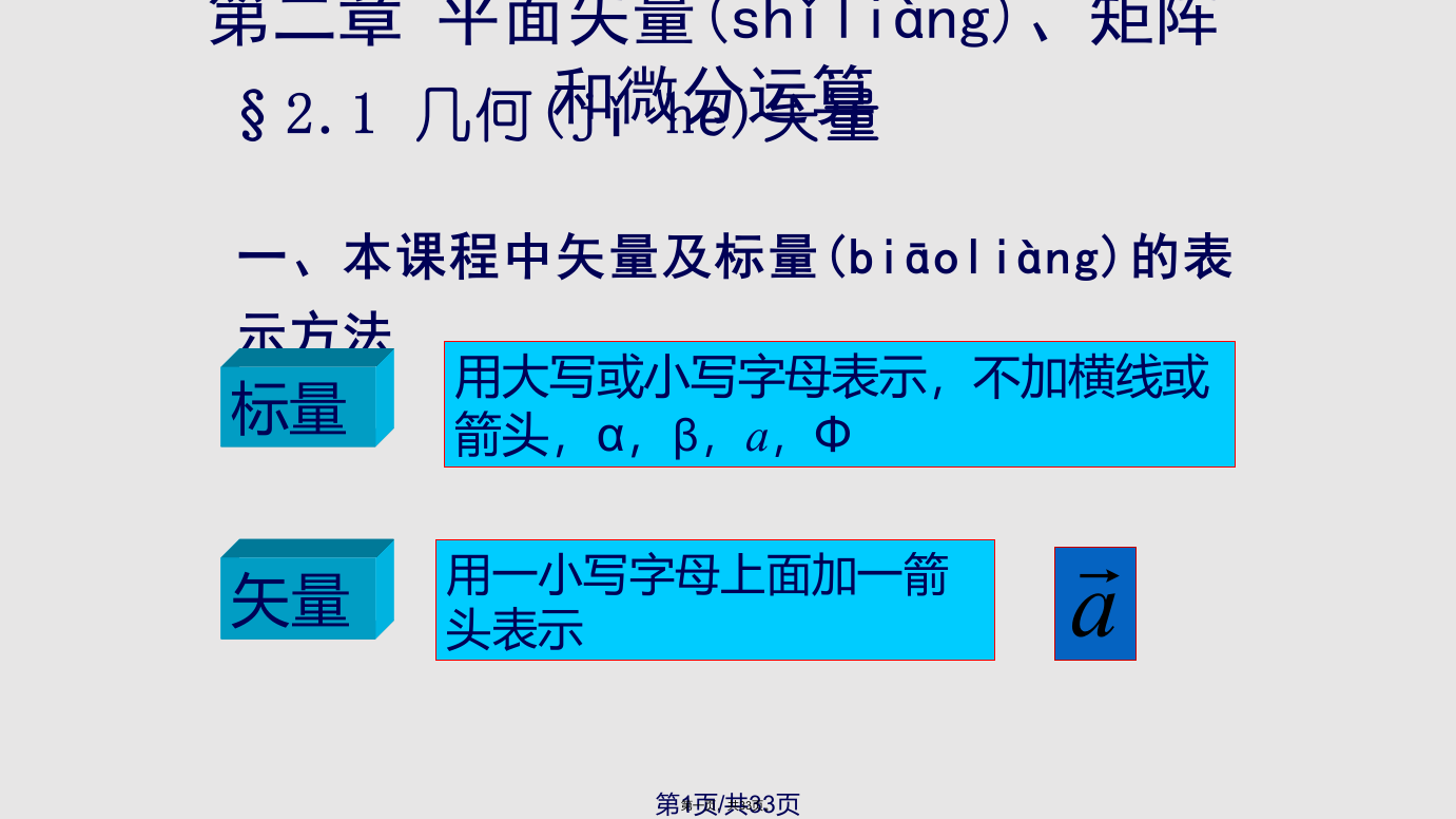 平面矢量矩阵和微分运算学习教案