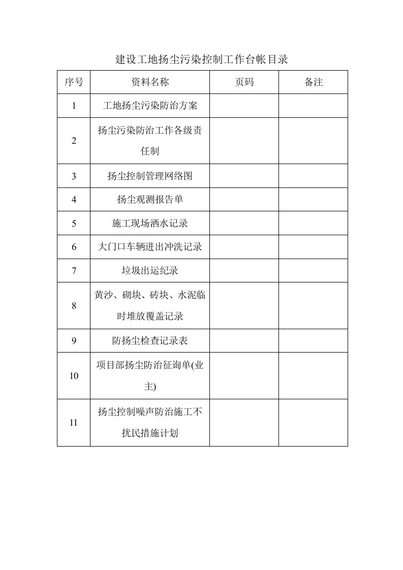 建设工地扬尘污染控制工作台账