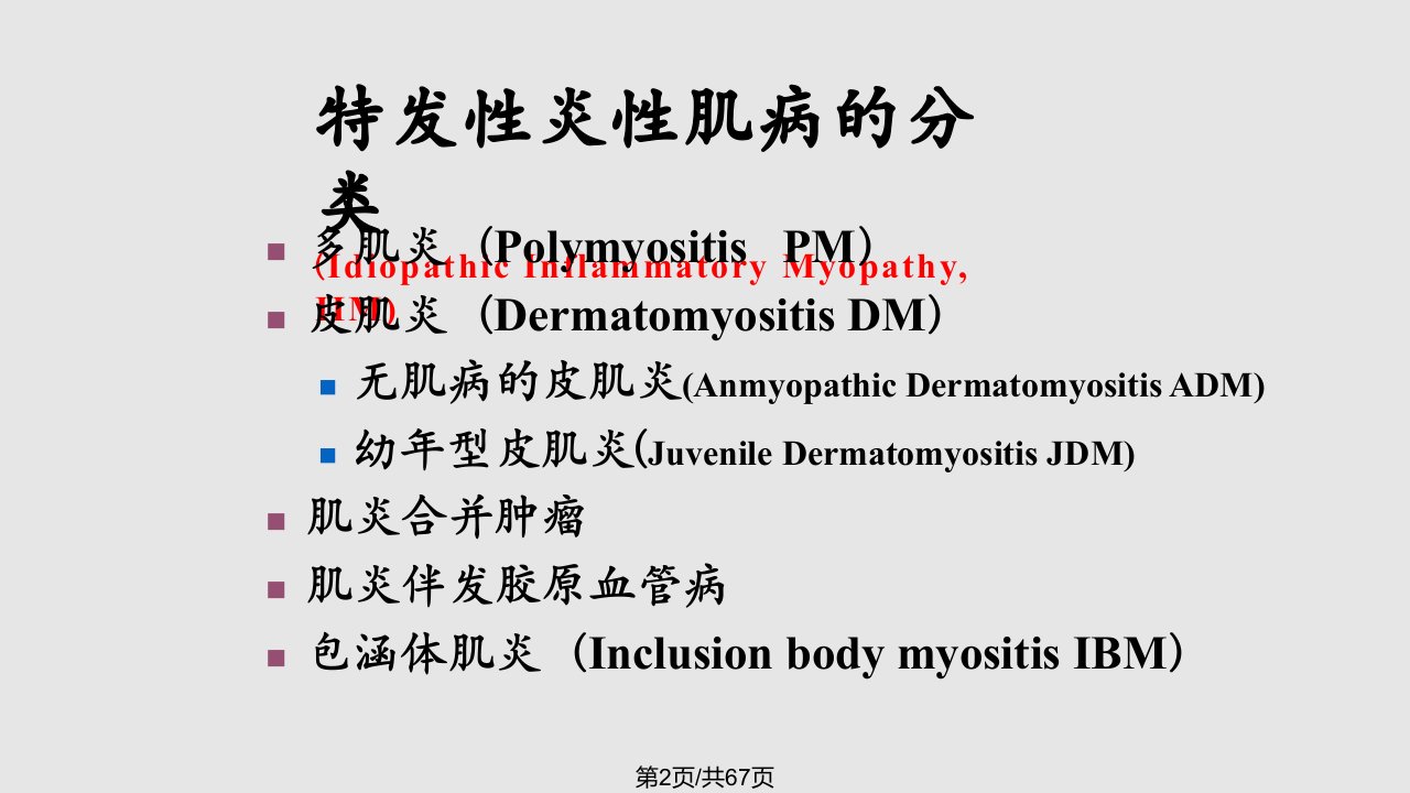 特发性炎性肌病课件