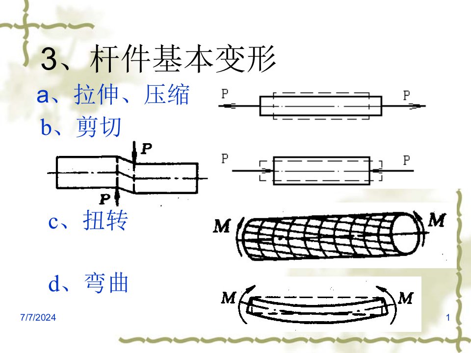 化工机械基础1