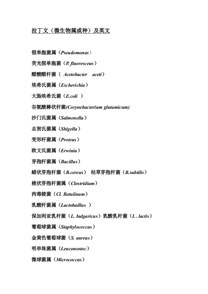 拉丁文（微生物属或种）及英文