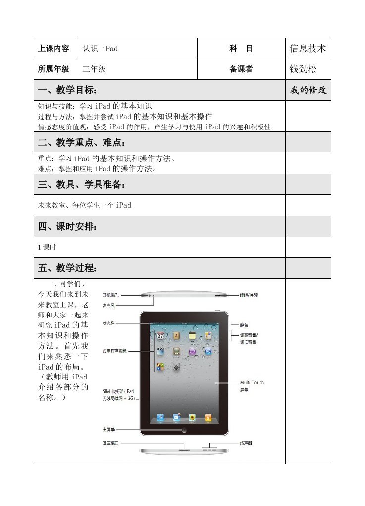 认识IPad