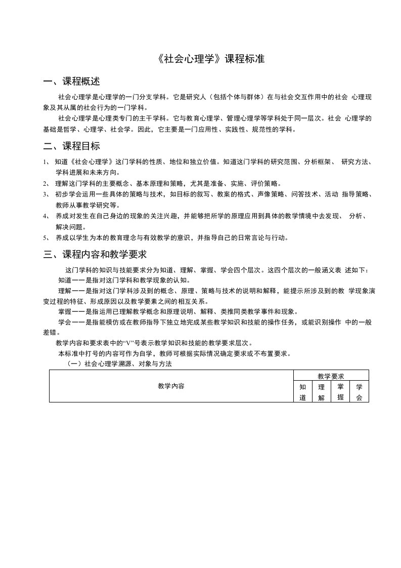 《社会心理学》课程标准