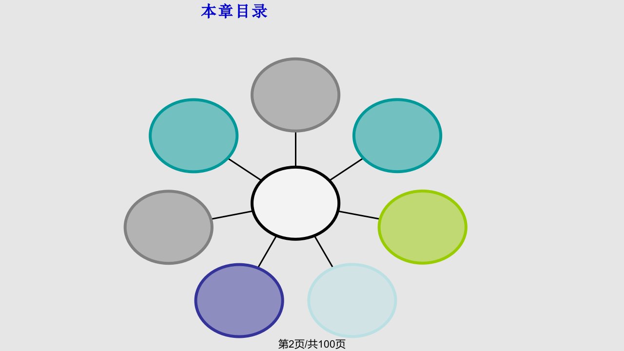 学前儿童发展心理学课件2