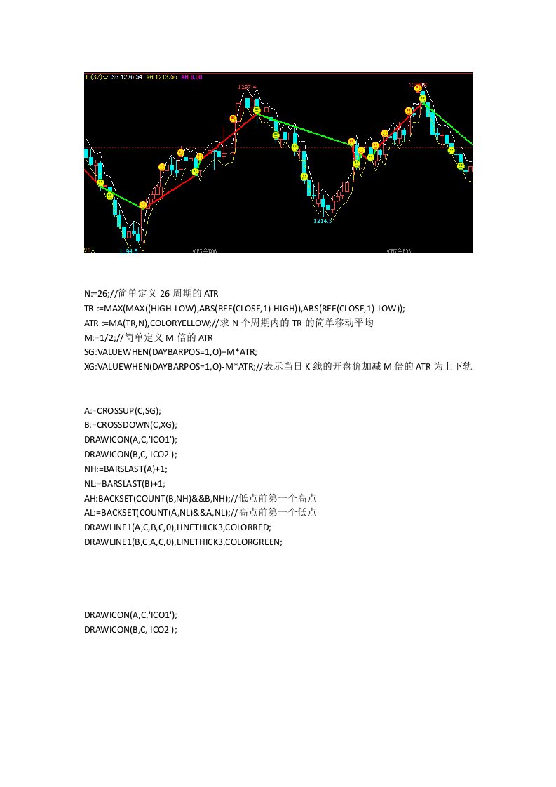 波浪理论指标公式文华财经指标公式源码期货软件赢顺云指标