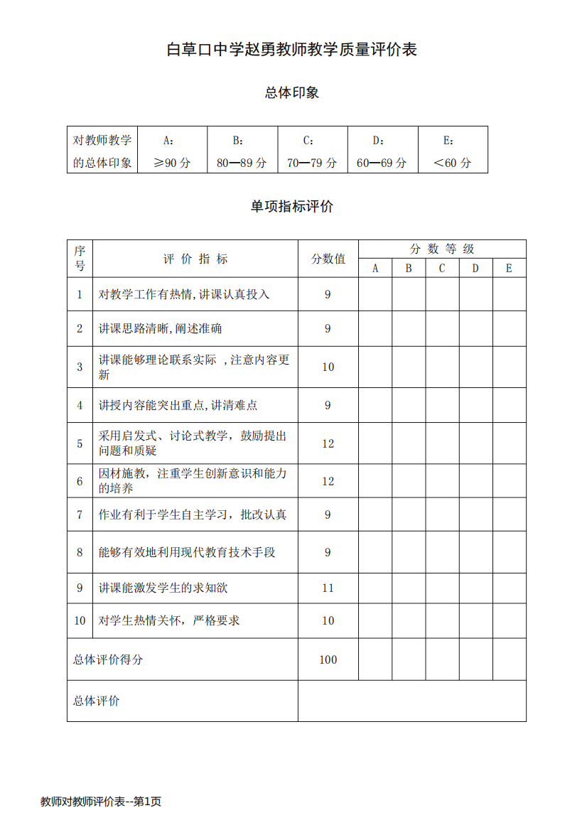 教师对教师评价表