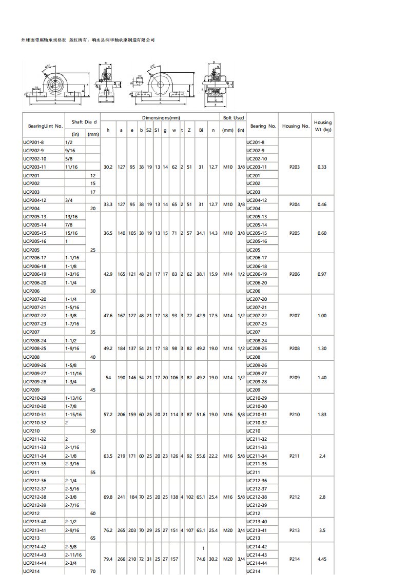 带座轴承规格尺寸表