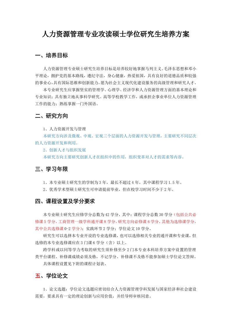 2012年武汉大学经管院人力资源管理硕士培养方案