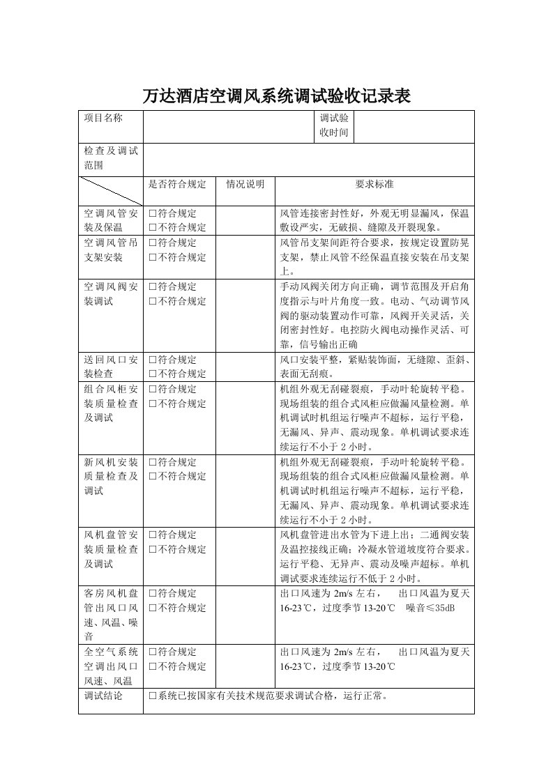 暖通空调工程-调试验收记录表