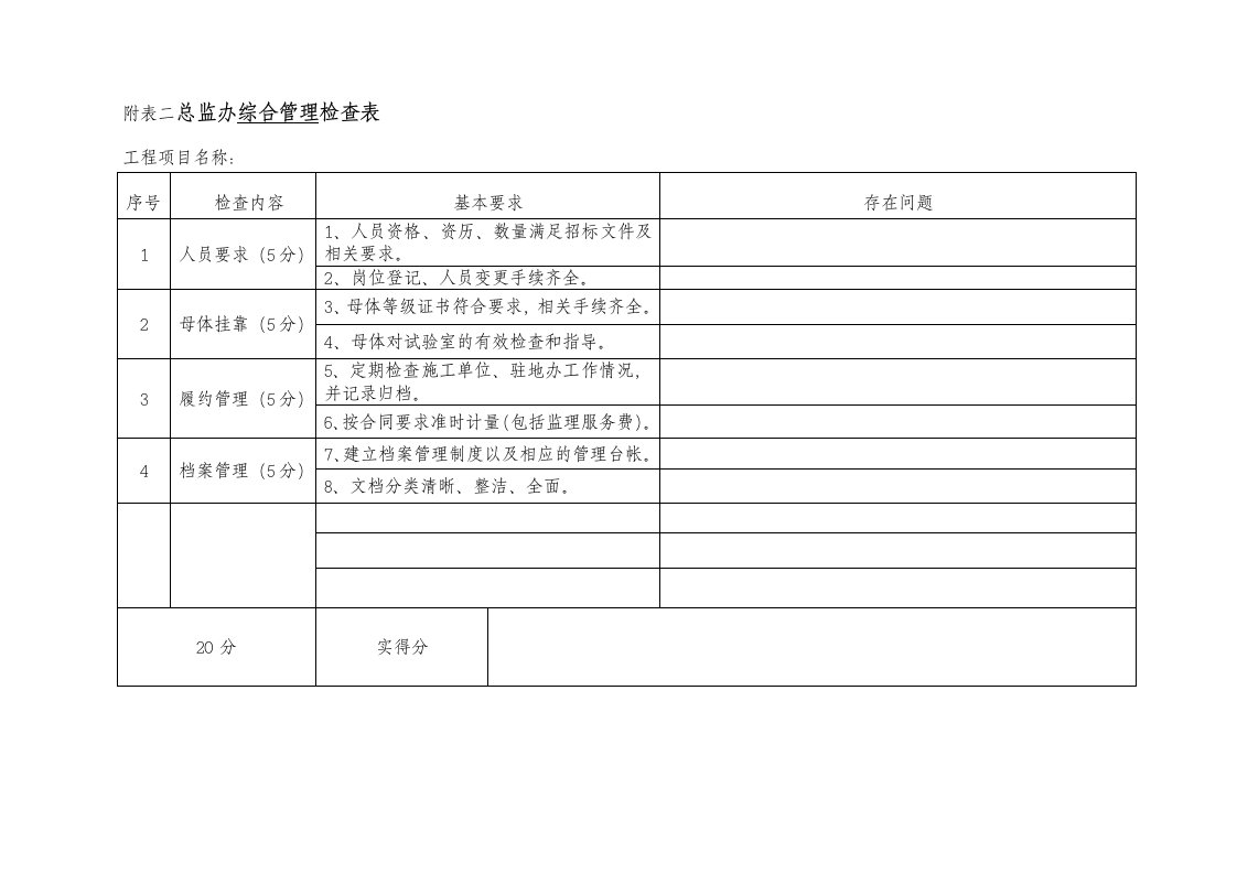 总监办考核检查表