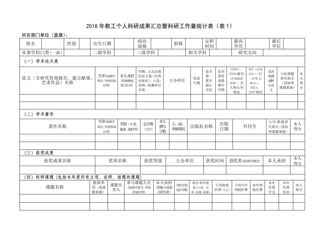 2018年教工个人科研成果汇总暨科研工作量统计表(表1)