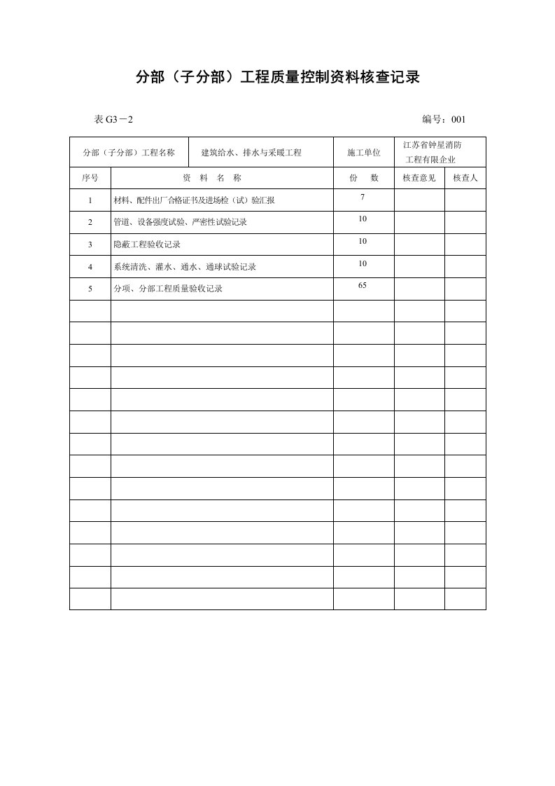 分部子分部工程质量控制资料核查记录