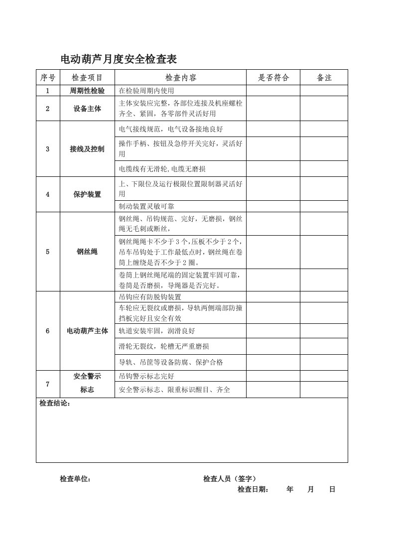 电动葫芦月度检查表