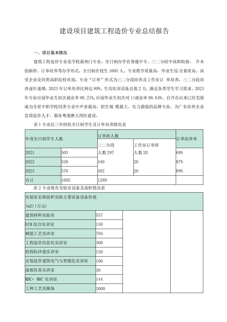 建设项目建筑工程造价专业总结报告