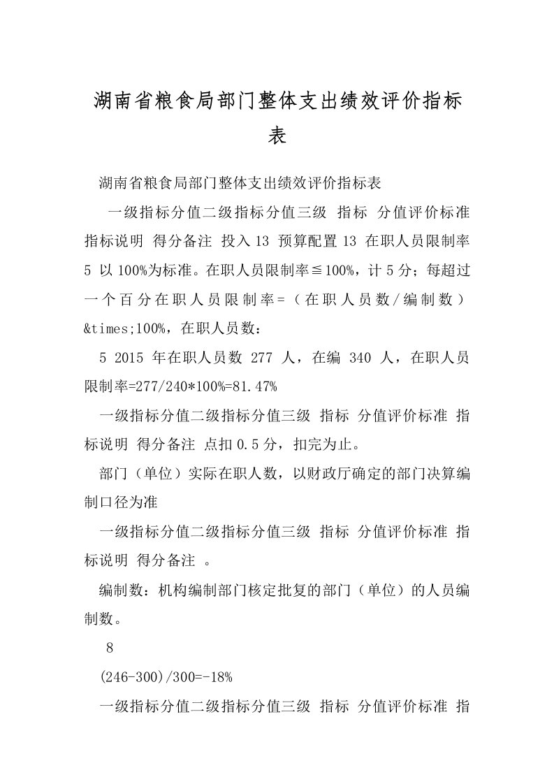 湖南省粮食局部门整体支出绩效评价指标表