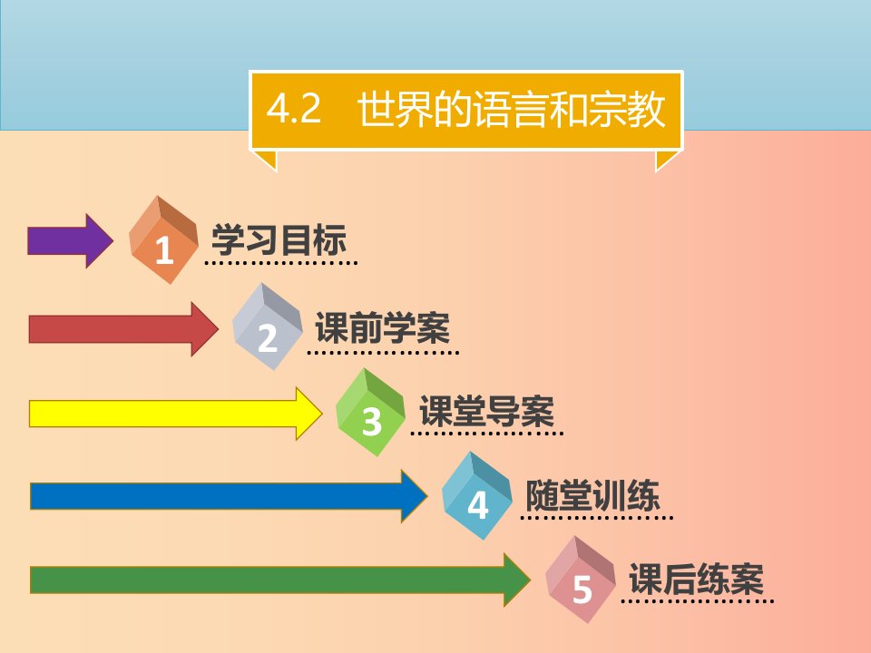 七年级地理上册4.2世界的语言和宗教习题课件