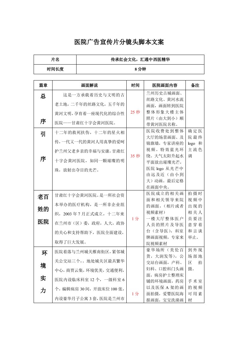 医院广告宣传片分镜头脚本文案