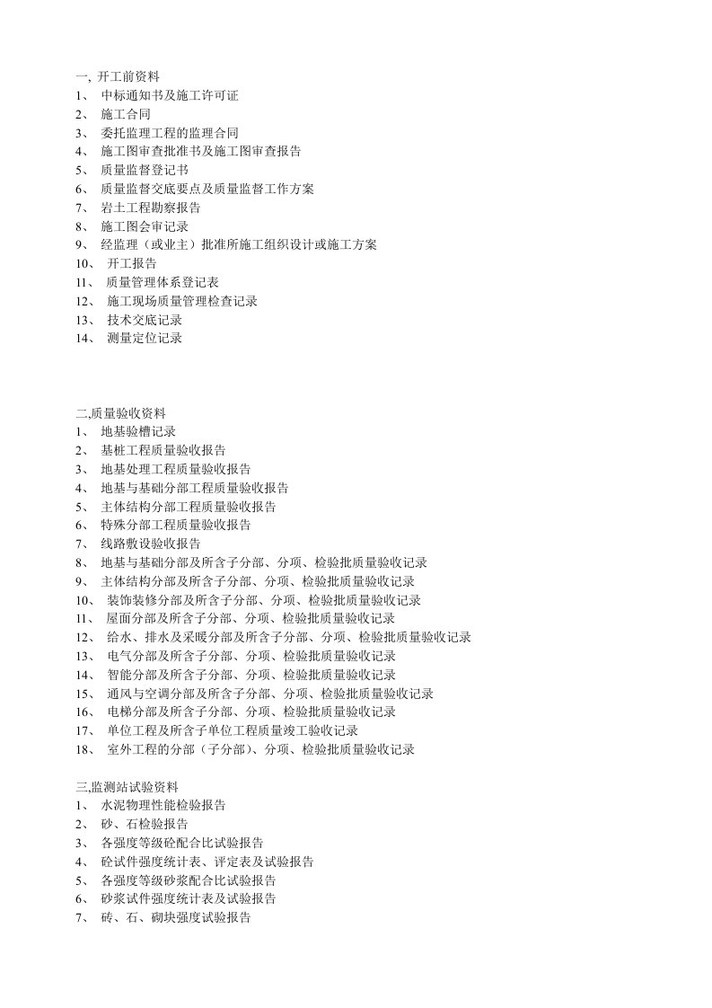 建筑工程资料手册与质检站表[1]