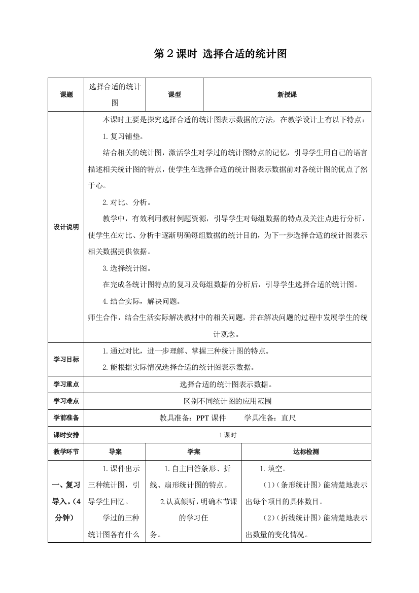 人教版小学六年级上册数学《选择合适的统计图》导学案