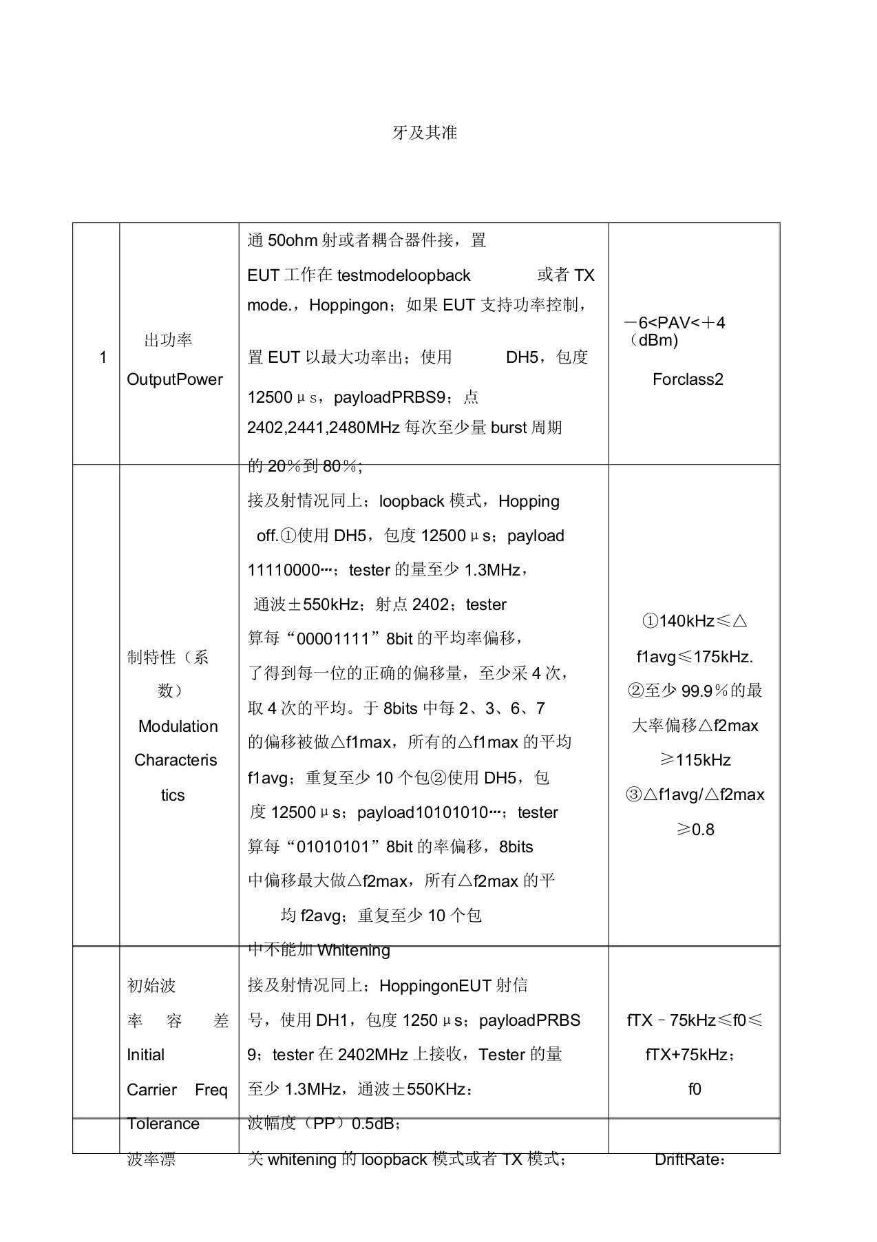 蓝牙测试项其标准