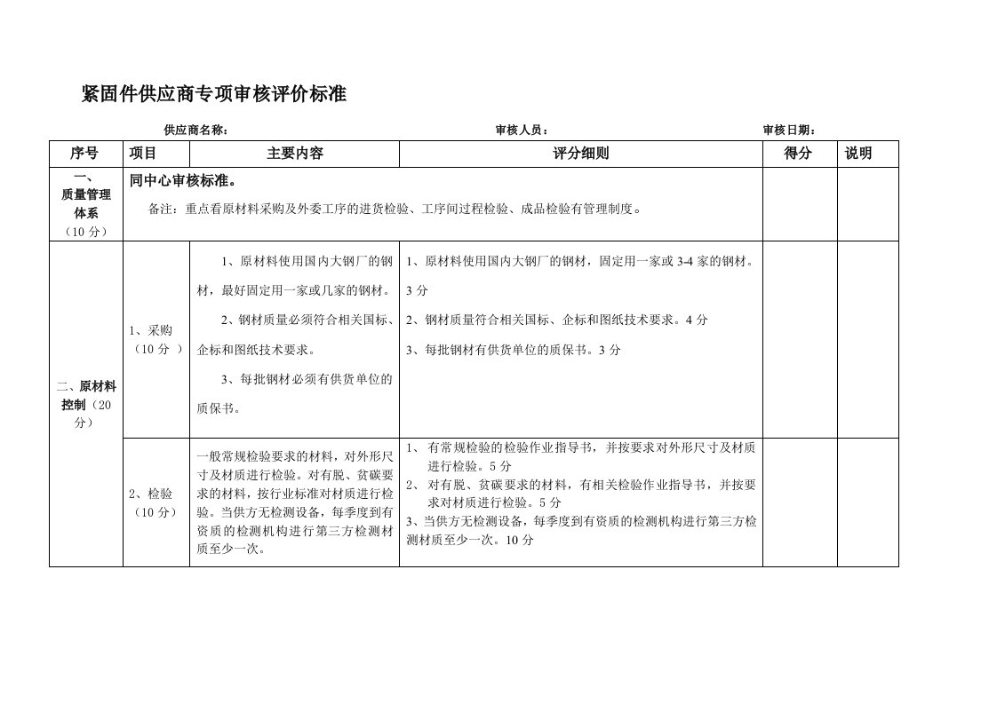 标准件审核标准