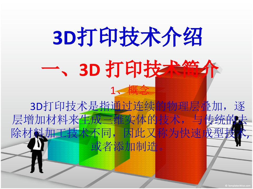 3D打印技术介绍PPT资料