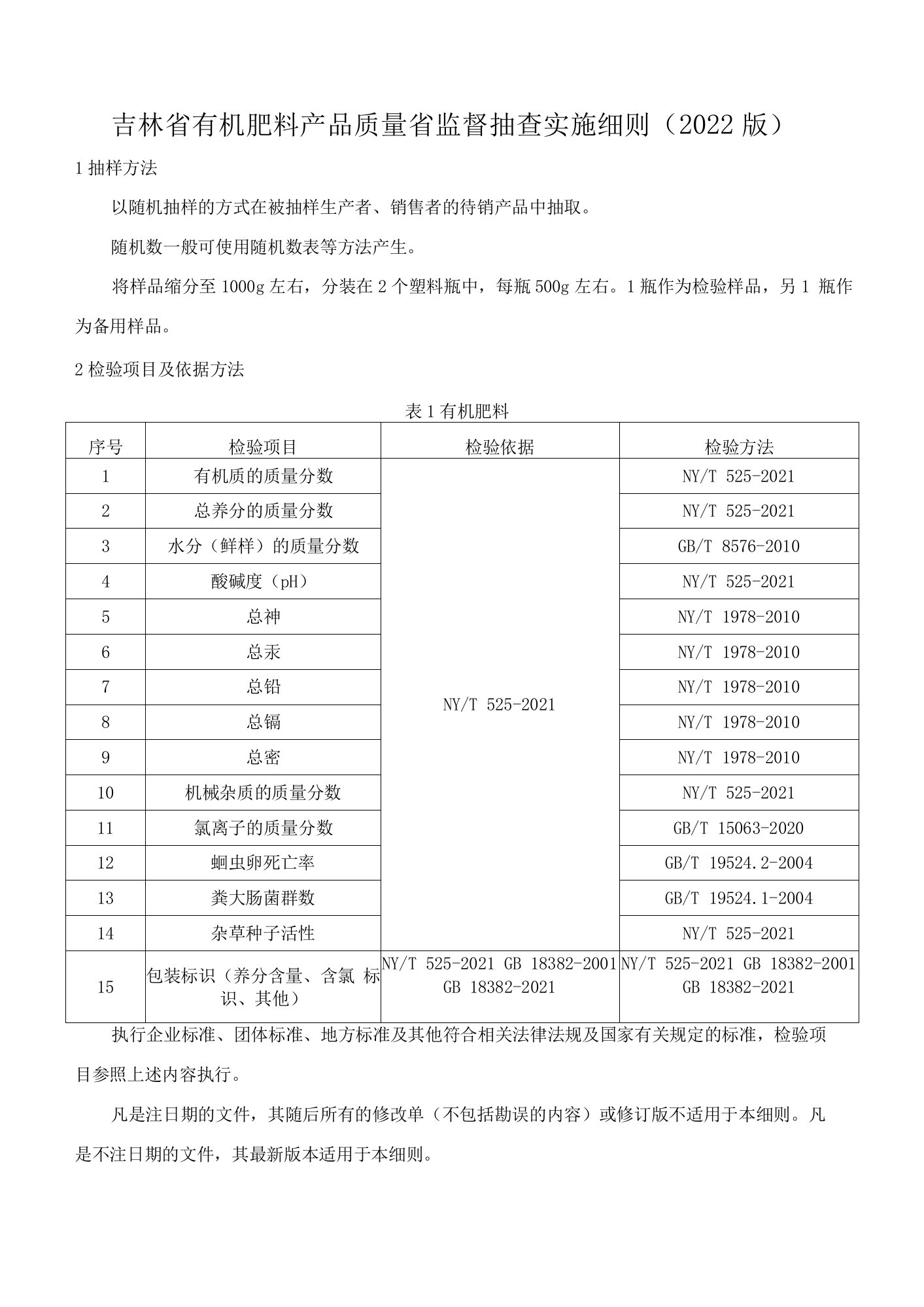 吉林省有机肥料产品质量省监督抽查实施细则（2022版）