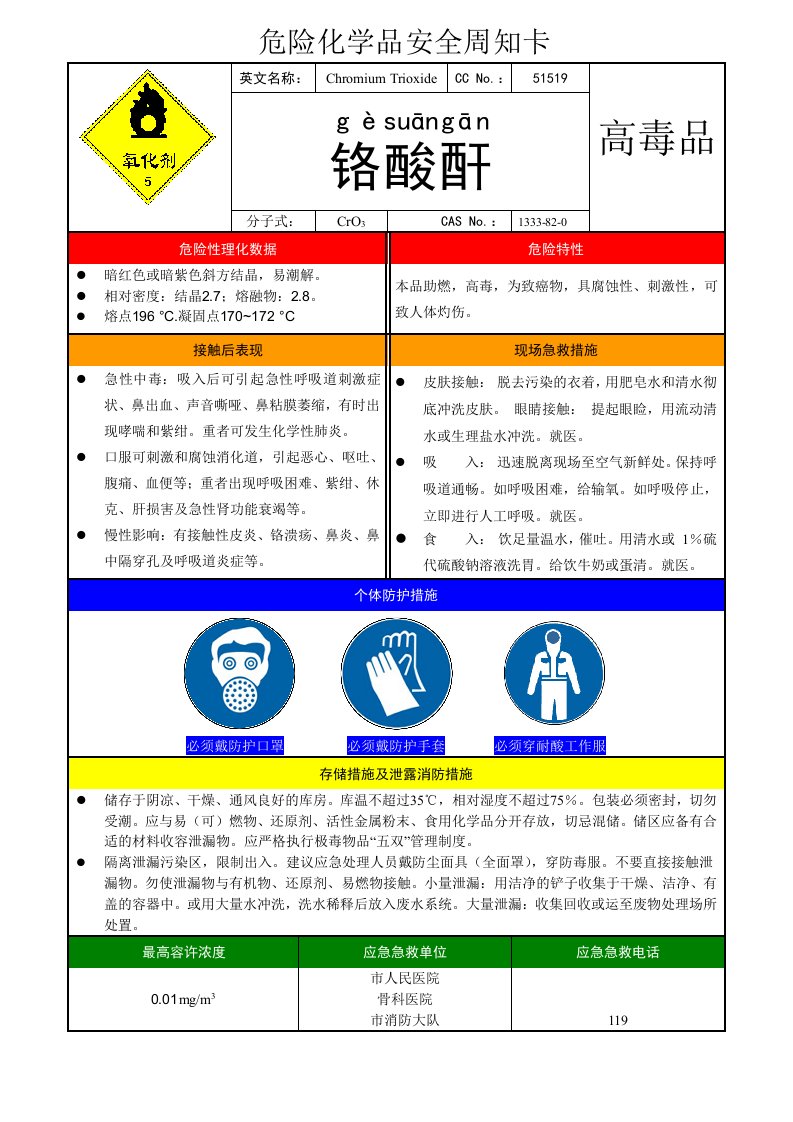 铬酸酐安全周知卡