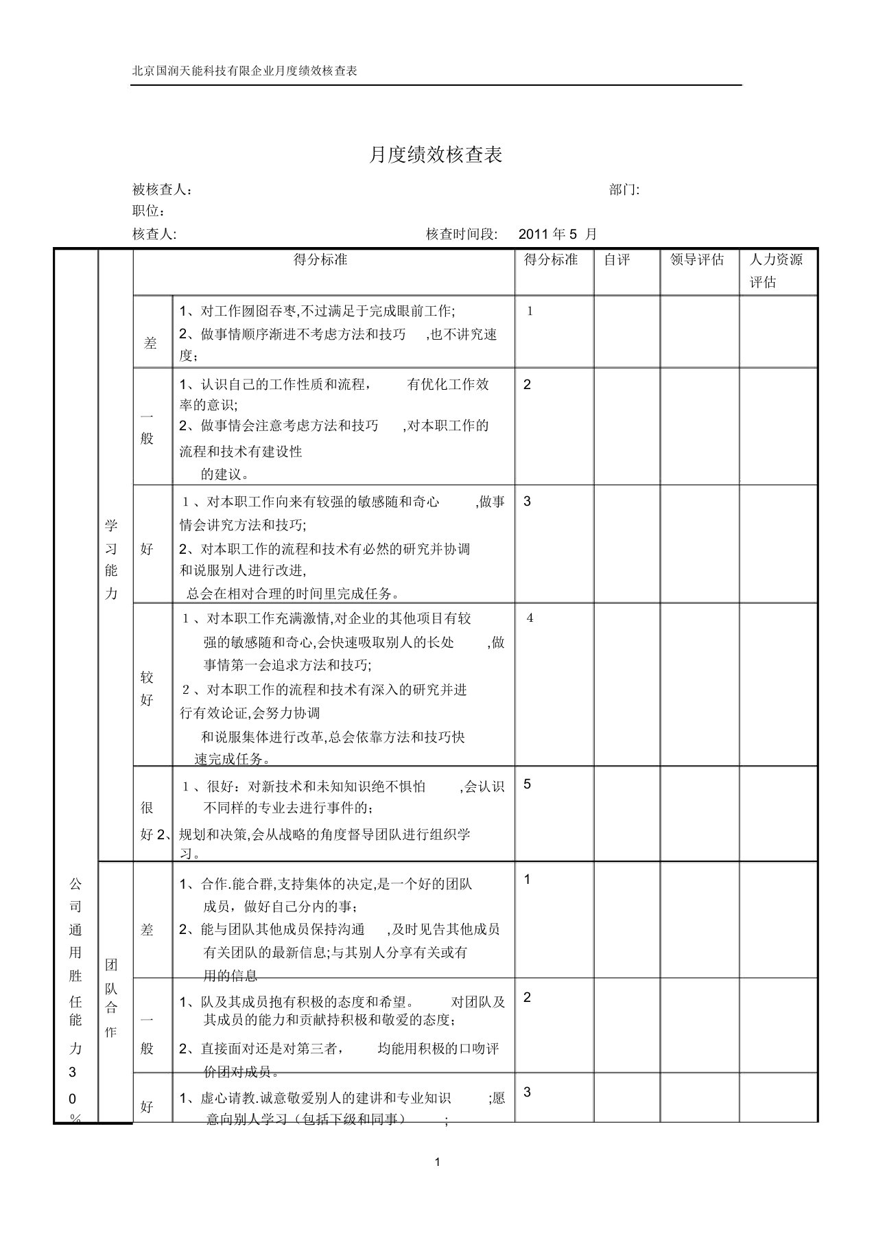 月度绩效考核表