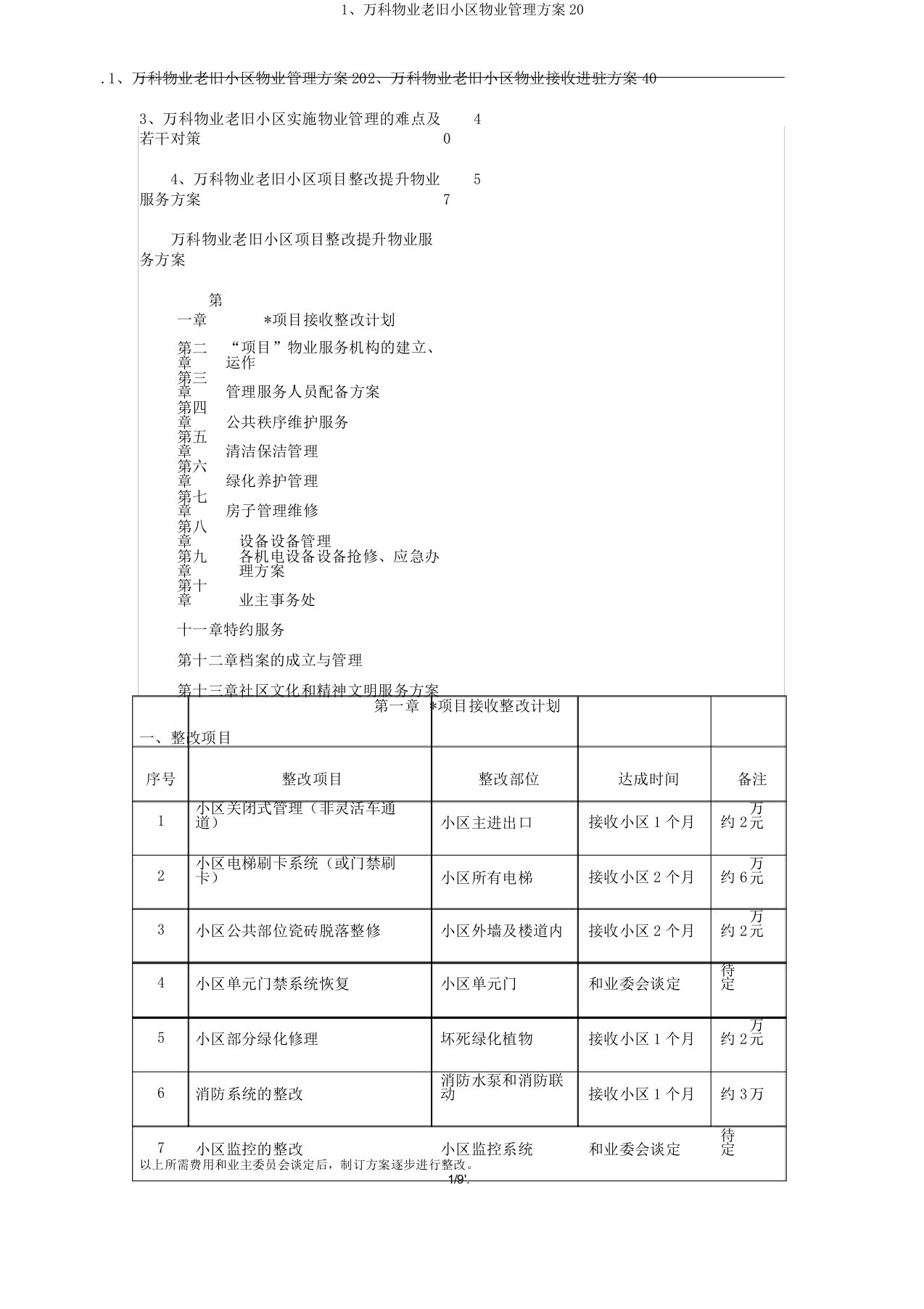 1万科物业老旧小区物业管理方案20