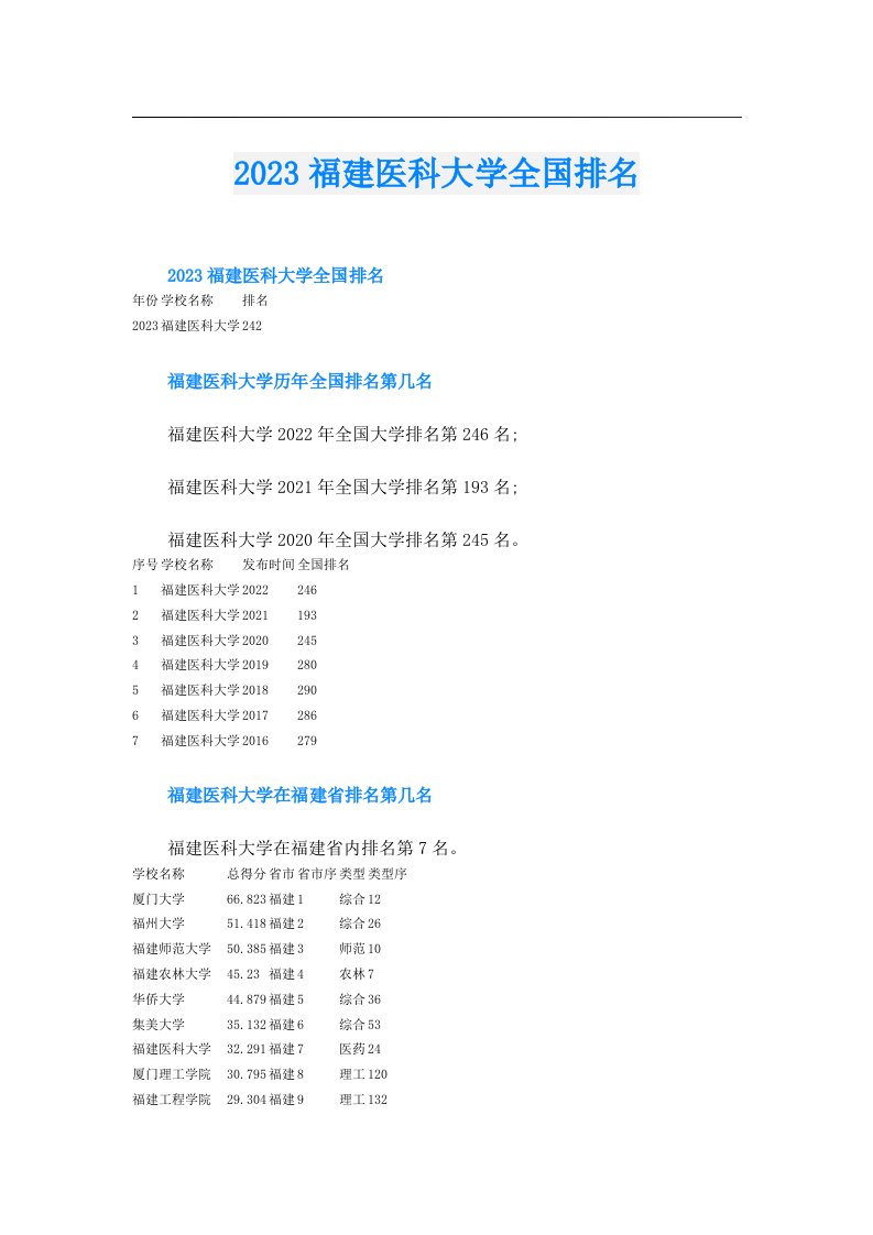 福建医科大学全国排名