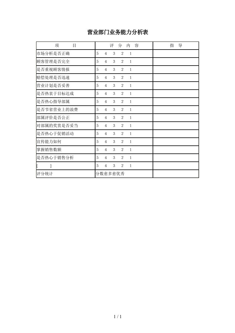 考勤表汇总大全3