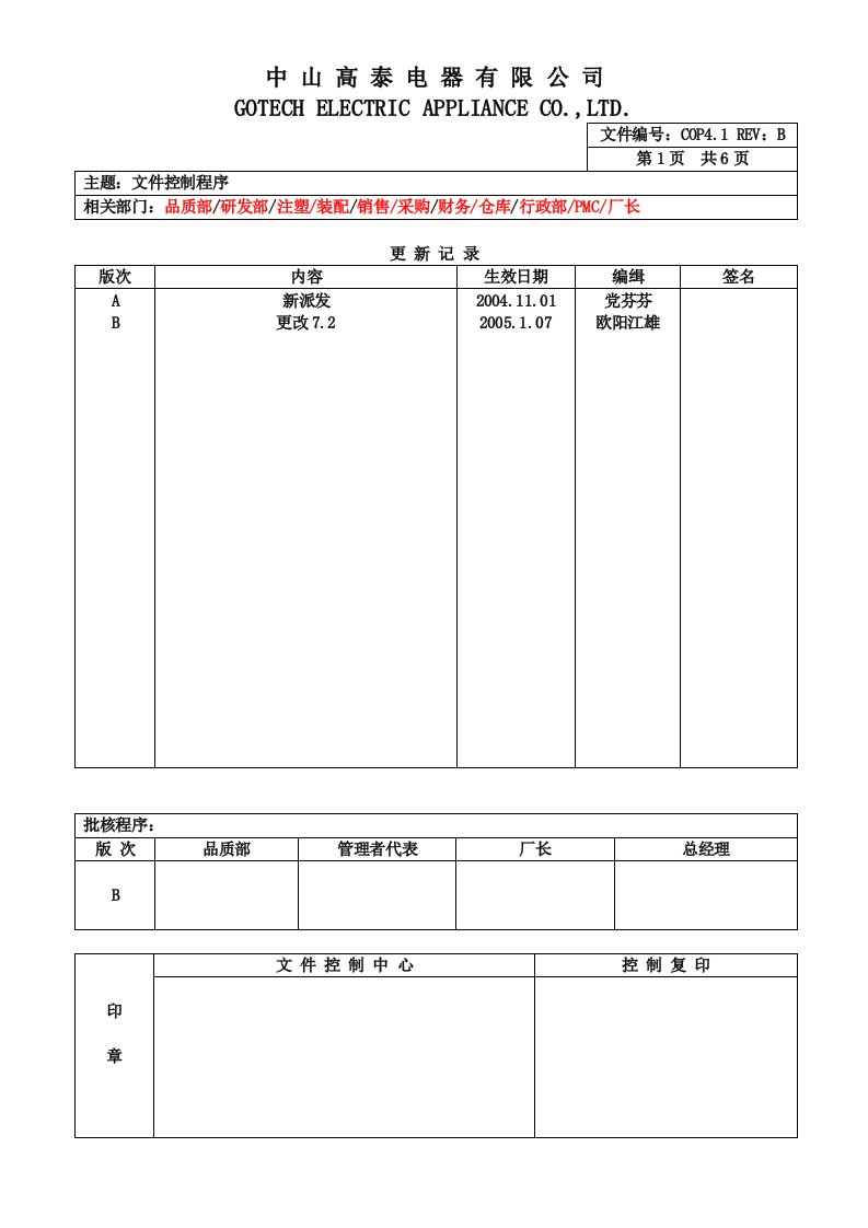 RoHS体系文件-COP4.1