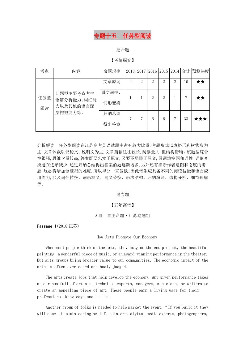 江苏省2020年高考英语总复习